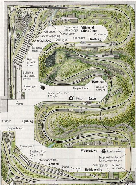 Pin by A. Joe Petrucce on N Scale MRR Layouts & Scenes-Terrain | Ho ...