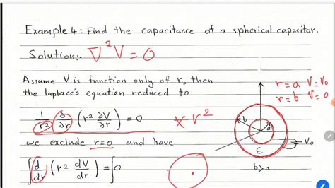 Examples of Application of Laplace's Equation - YouTube