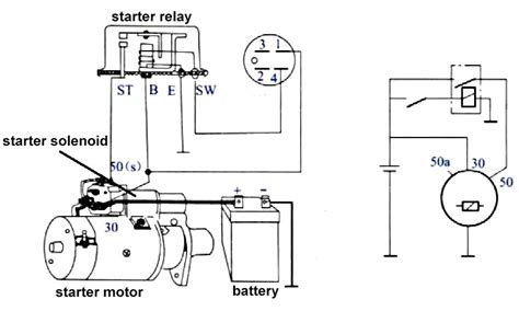 [DIAGRAM] Locks Car Solenoid Diagram - MYDIAGRAM.ONLINE