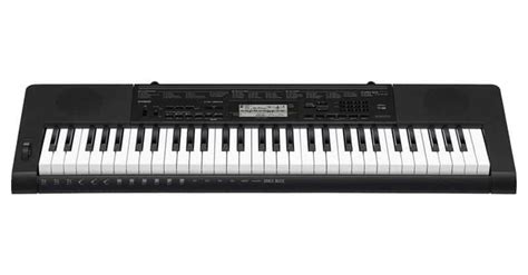 7 Best Touch Sensitive Keyboards 2021, & What To Look For In One ...