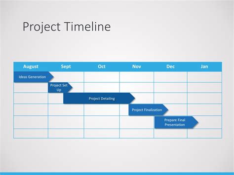 Project Timeline Powerpoint Template 2 | Project Planning within ...