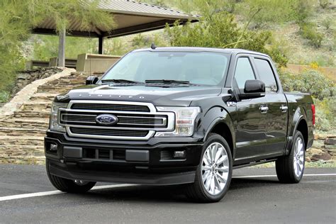 Ford F-150 Limited 2020 sur AutoAubaine.com