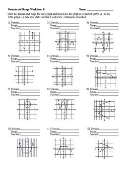 Domain and Range Practice Worksheet by Report Card Comments Made Easy