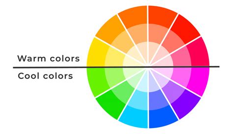 What Are Warm and Cool Colors and How Do They Make You Feel? | Color ...