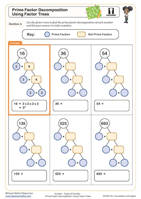 Prime Factor Decomposition Using Factor Trees Worksheet | Printable PDF ...