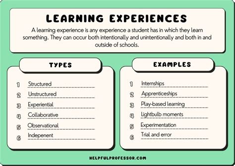 25 Learning Experiences Examples (2024)