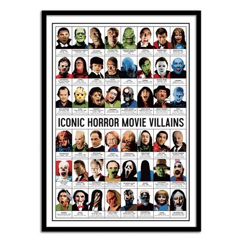 Horror Villains Poster