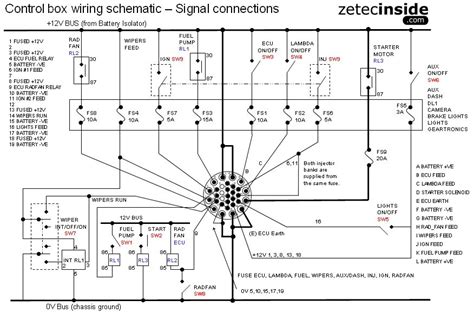 Mk2 Fiesta Xr2 Wiring Diagram - Wiring Diagram and Schematic Role