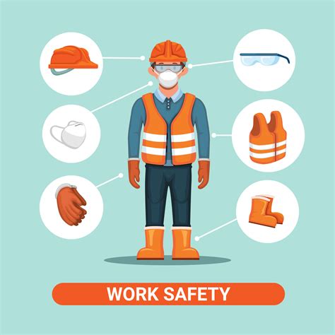 Work safety uniform. construction worker safety equipment instruction ...