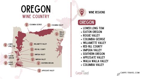 Oregon Wine Travel Guide - Carpe Travel