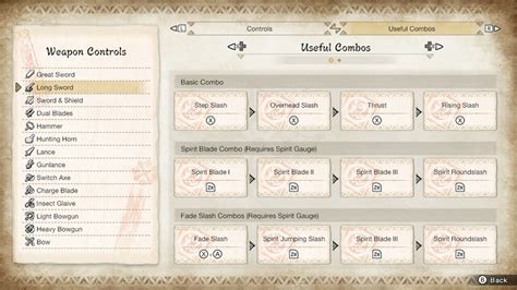 Best Long Sword Weapon Guide in Monster Hunter Rise
