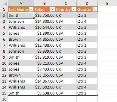 Table Styles in Excel - Step by Step Tutorial