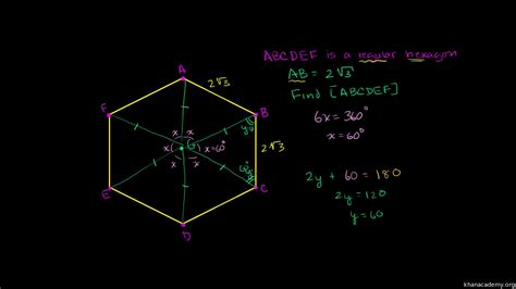 Area Of A Hexagon Formula