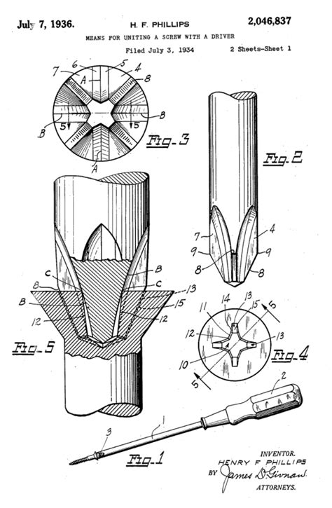 That Phillips-head screw isn't what you think it is | Hagerty Media