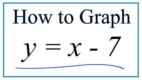 How to Graph y = x -7 - YouTube