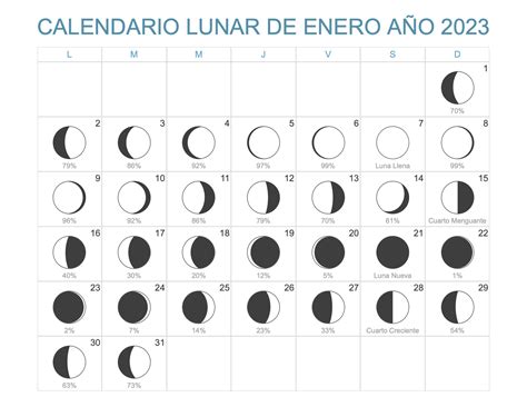 construir Abuelos visitantes emocionante calendario lunar 2023 Elevado ...