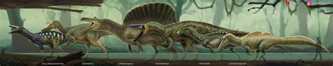 SPINOSAURIDAE FAMILY . size chart by MarioLanzas on DeviantArt