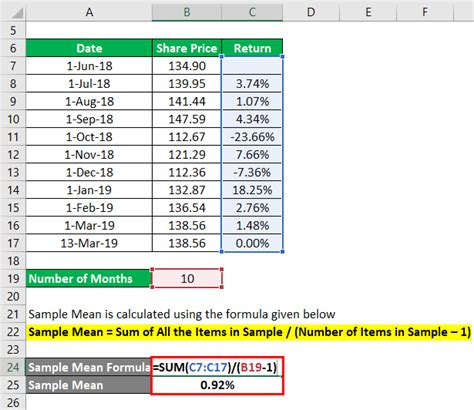 Population Mean Formula | Calculator (Excel template)