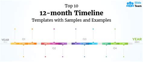 Top 10 12-month Timeline Templates with Samples and Examples