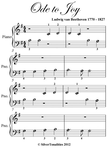 Ode To Joy Piano Sheet Music Easy - Find Property to Rent