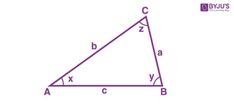 Cosine Rule (Laws of Cosine, Formula, Examples and Proof)