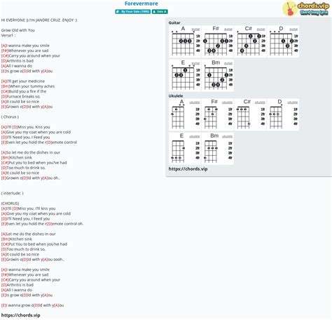 Hợp âm: Forevermore - cảm âm, tab guitar, ukulele - lời bài hát ...