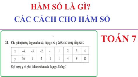 HÀM SỐ LÀ GÌ - CÁC CÁCH CHO HÀM SỐ-VÍ DỤ VỀ HÀM SỐ. TOÁN LỚP 7-P1 - YouTube