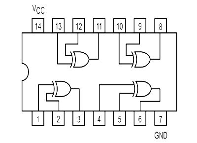 xor gate diagram - Wiring Diagram and Schematics