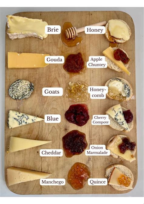 Pin en Cheese pairings