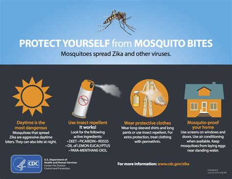 Mosquito Control | Brazoria County, TX