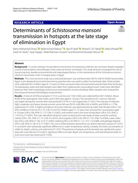 (PDF) Determinants of Schistosoma mansoni transmission in hotspots at ...