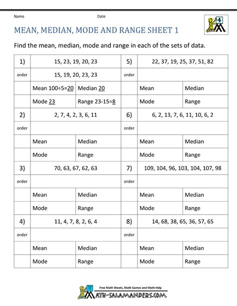 Mean Median Mode Range Worksheets