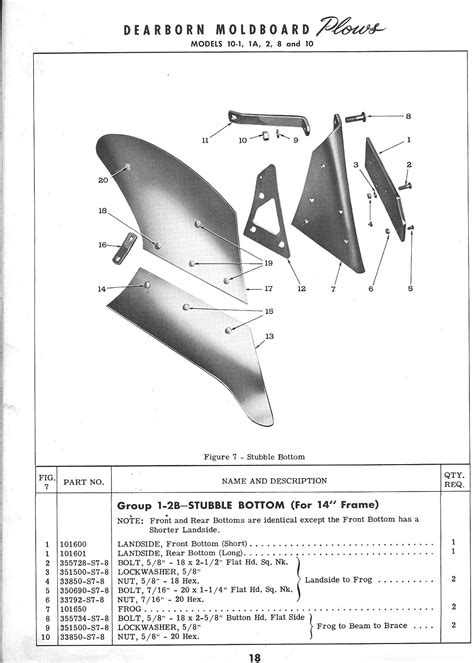 Moldboard Plow Parts Diagram