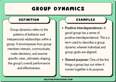 11 Group Dynamics Examples (2024)