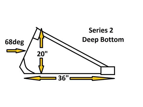 Skid Steer Material Bucket - Series 2 | Stinger Attachments