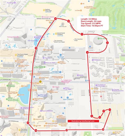 F1: Detailed Las Vegas Track Map