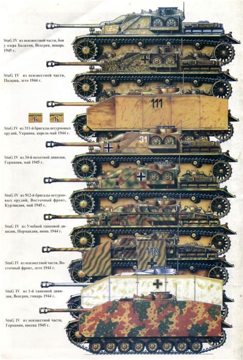 Pin on Armored, other Military Vehicles and Artillery