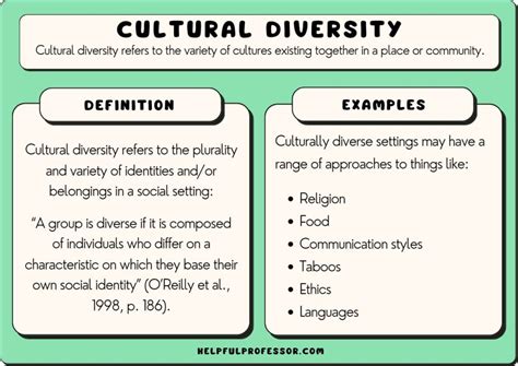 19 Cultural Diversity Examples (2024)