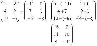 Matrix: Addition & Subtraction (solutions, examples, videos)