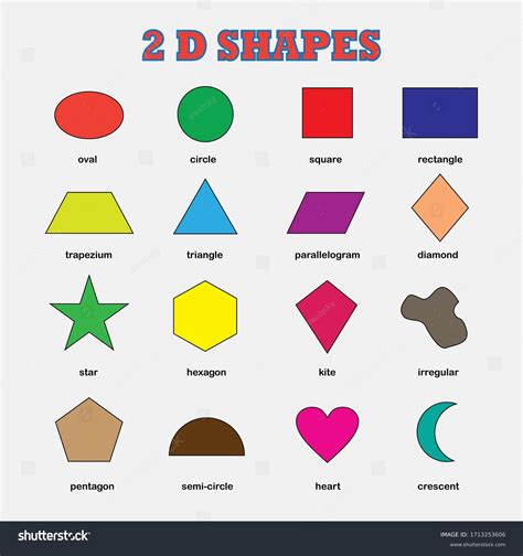 Two Dimensional Shape Royalty-Free Images, Stock Photos & Pictures ...