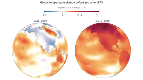 Climate change visualized: How Earth's temperature has changed since ...