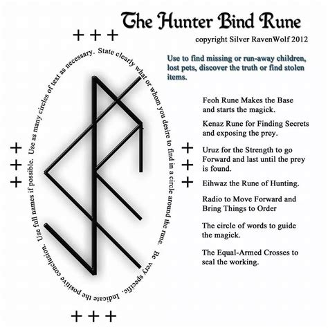 Hunter bind rune | Norse symbols, Runes, Magic symbols