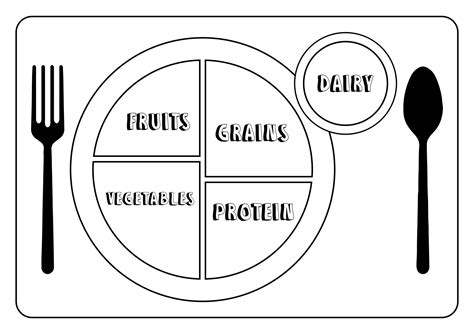 Blank Myplate Template