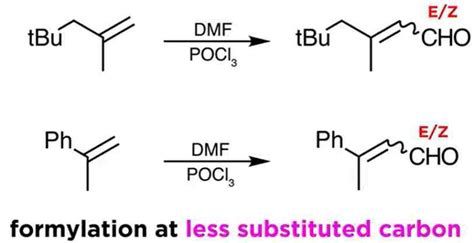 Vilsmeier–Haack formylation Organic Chemistry Reaction