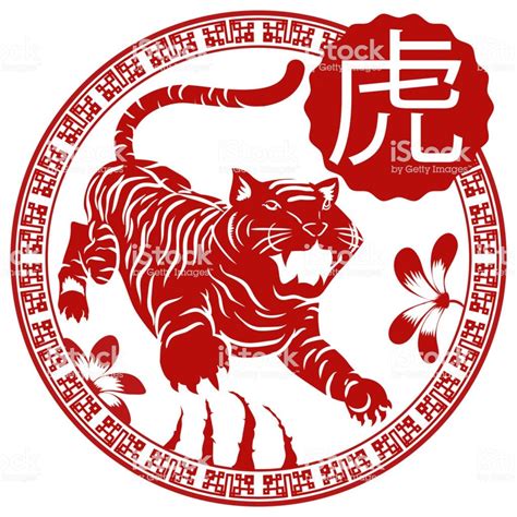 Pin on Chinese Zodiac