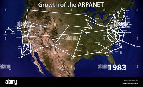 Arpanet Logical Map