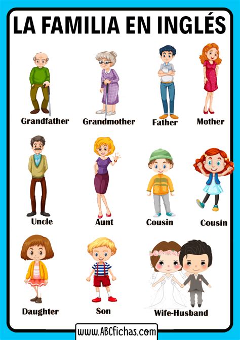 Vocabulario miembros de la familia en ingles para niños - ABC Fichas