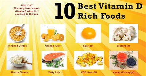 10 Best And Healthy Vitamin D Rich Food Sources