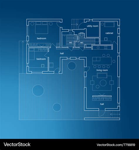 Blueprints Architecture