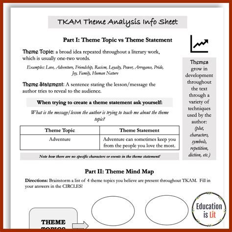 To Kill a Mockingbird Theme Analysis Worksheets – Education is Lit